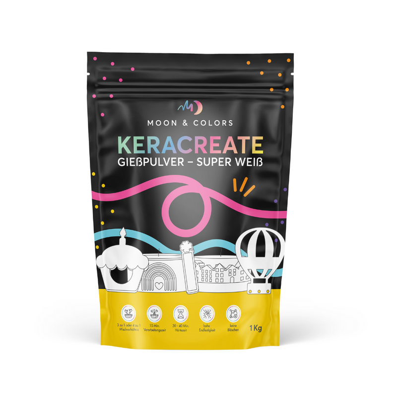 KeraCreate
